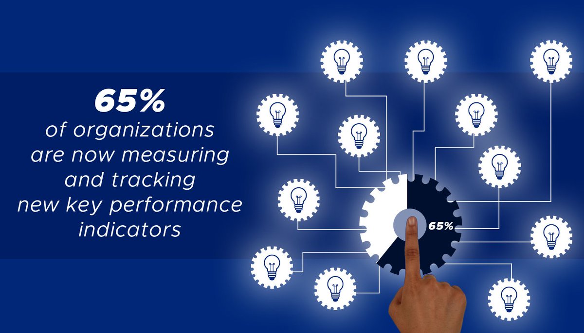 Ronald_vanLoon's tweet photo. There is a visible gap between the organizations which are progressing and those which are even struggling to surv … https://t.co/zeBGKCRuwj https://t.co/eA8lWDdU61