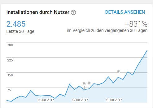Hoogames's tweet photo. Magic Traps go to the #TOP on #playstore #dowmload the #indiegame for #free 
#indiegamedev #f2p #buildbox #android
https://t.co/QFFELneLUM https://t.co/1RakjXZVuw