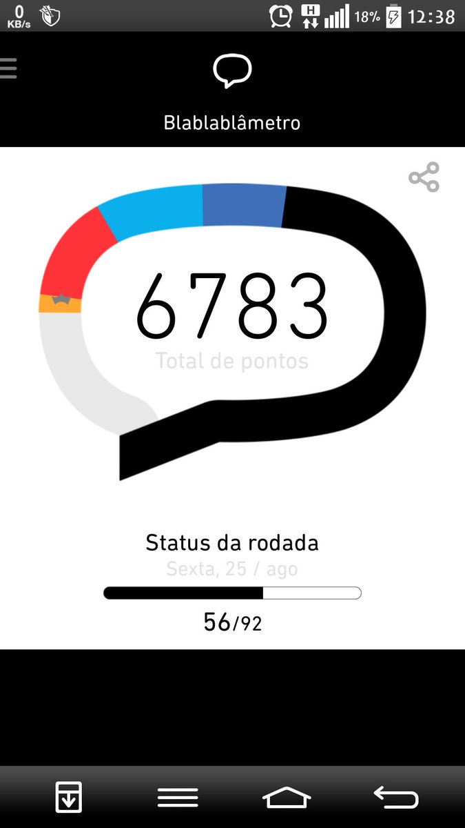 Bom dia pessoal
#BetaQuerLab