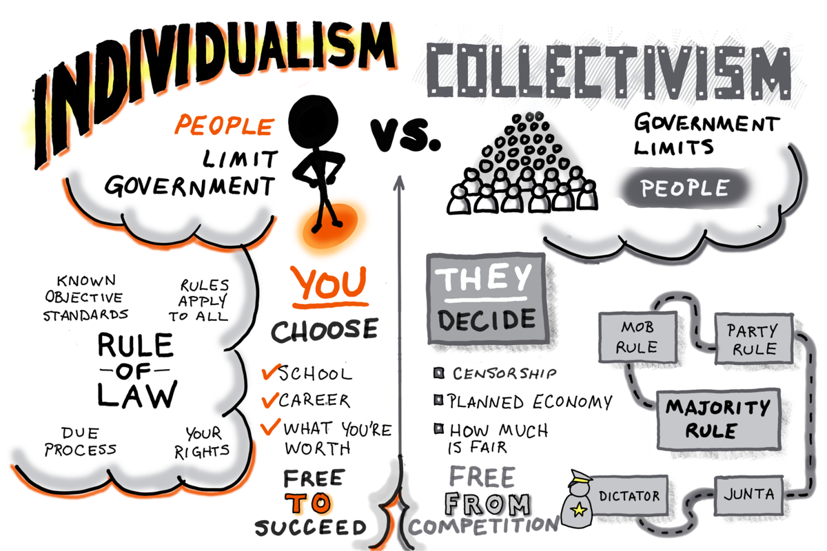 AkstonH's tweet image. What I learned listening to Neal Boortz, the @Talkmaster