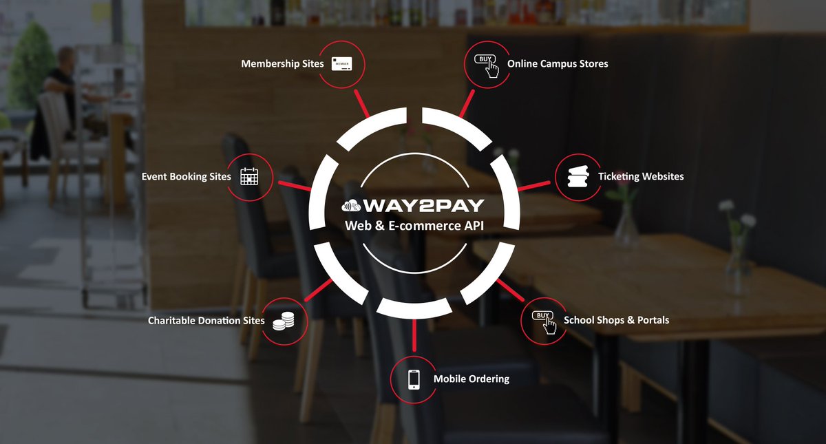 Our #campus transaction platform is open. Integrations to various integral campus solutions are easy using our #APIs.
