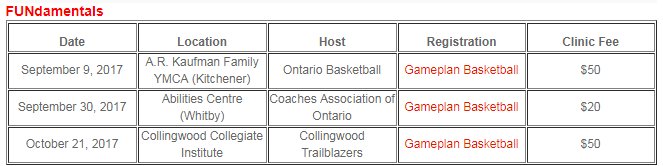 OBA Coaching tweet media