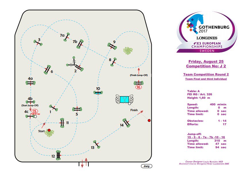 dans_la_foulee's tweet photo. #FEIEuros2017 Le parcours pour la finale par équipes de ce soir ! Départ à 20h30 #Gothenburg2017

Start list : https://t.co/UmiwC118Ld https://t.co/5zYnD4kEdZ