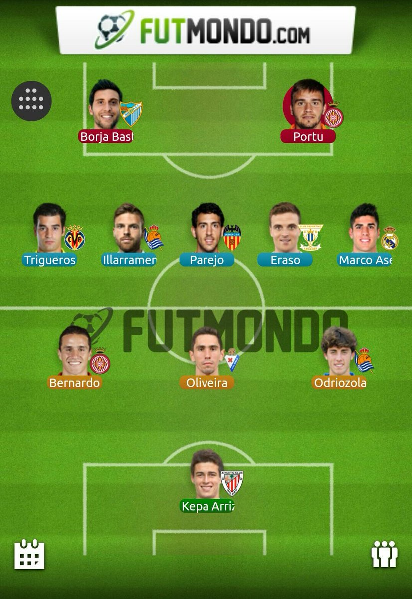 RodriCalpe's tweet photo. Vamos con(a mi parecer)este equipazo!@liga4picas @futmondo #Rank77 https://t.co/4tnoTltTDi