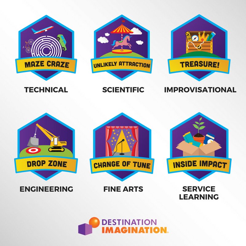 IDODI's tweet photo. Only one week to go! Which competitive Team Challenge is your team most excited to solve this coming season? #STEAM #education #IamDI https://t.co/Rj8bwb6rMP