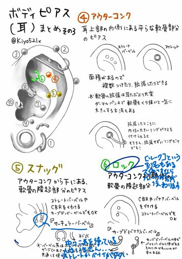 𝗛𝗿 𝟯 Kiyo521x また追加させてもらいました 少しでも色んな人にピアスの良さが伝わってほしいです 先程の まとめ2 の方を追加させてもらいました 少しでも色んな絵師様の参考になれれば幸いです ピアス付けてる沢山の様々な個性的なイラストを