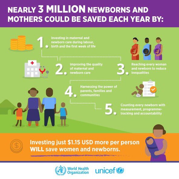 WHO's tweet photo. The lives of nearly 3 million newborns and mothers could be saved each year by the following: https://t.co/qw2ymKfUWA https://t.co/jFpnEvuTaG