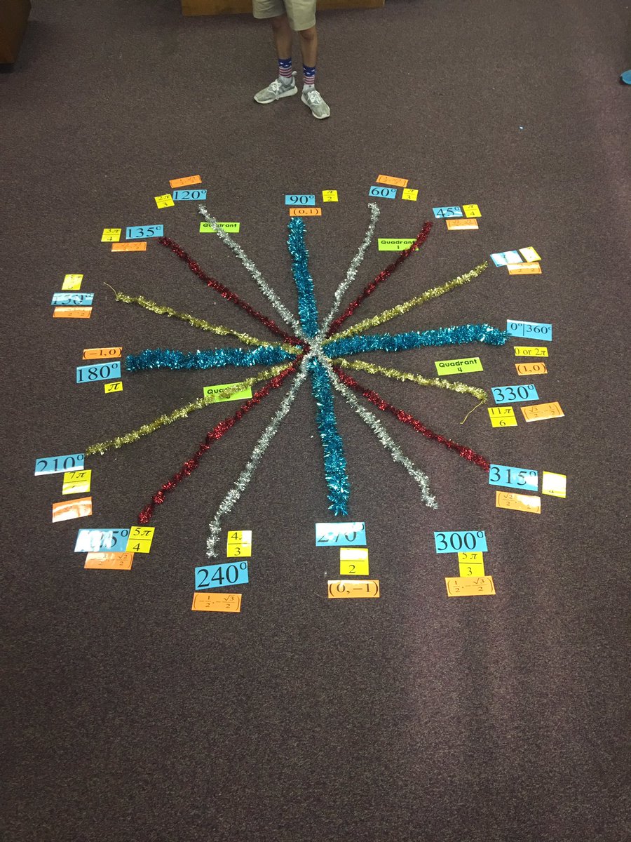 the_math_hatter's tweet photo. Unit Circle game with #PreCalc So much fun helping students make more connections with #geometry &amp; #Trig #iteachmath #MTBoS @iteachmathAll https://t.co/ZUfNyVYJ9Q