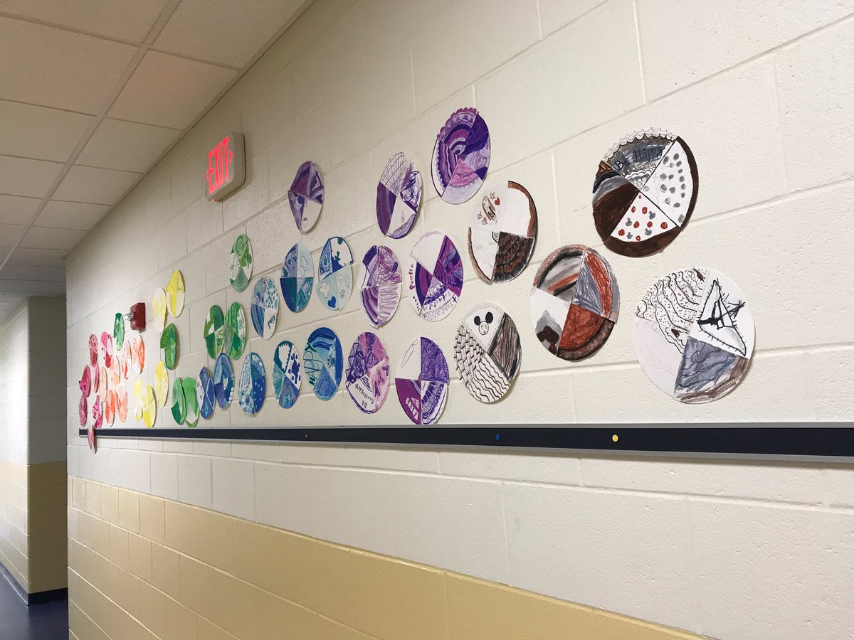RodenbaughArt's tweet photo. Collaborative across grade level circles -- #mtpleasant #lcs #artcollaborative https://t.co/Ghh7ybANuj