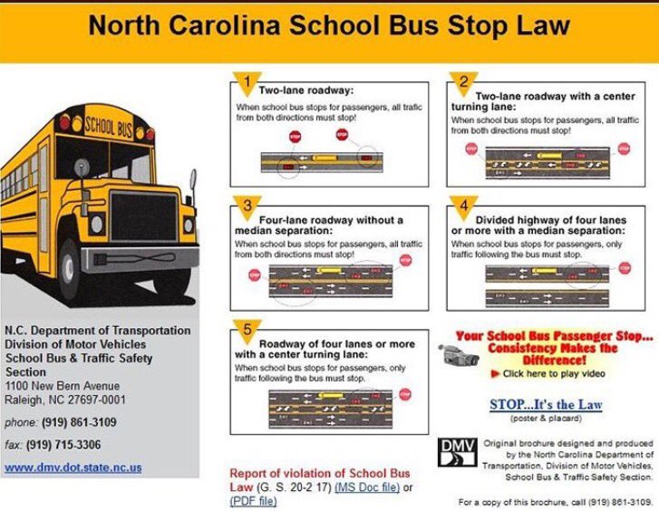 CMSPOLICE's tweet photo. A reminder of the NC School Bus Laws as the first day of school approaches on Monday.   #obeythelaw https://t.co/VL1FAcUr3F