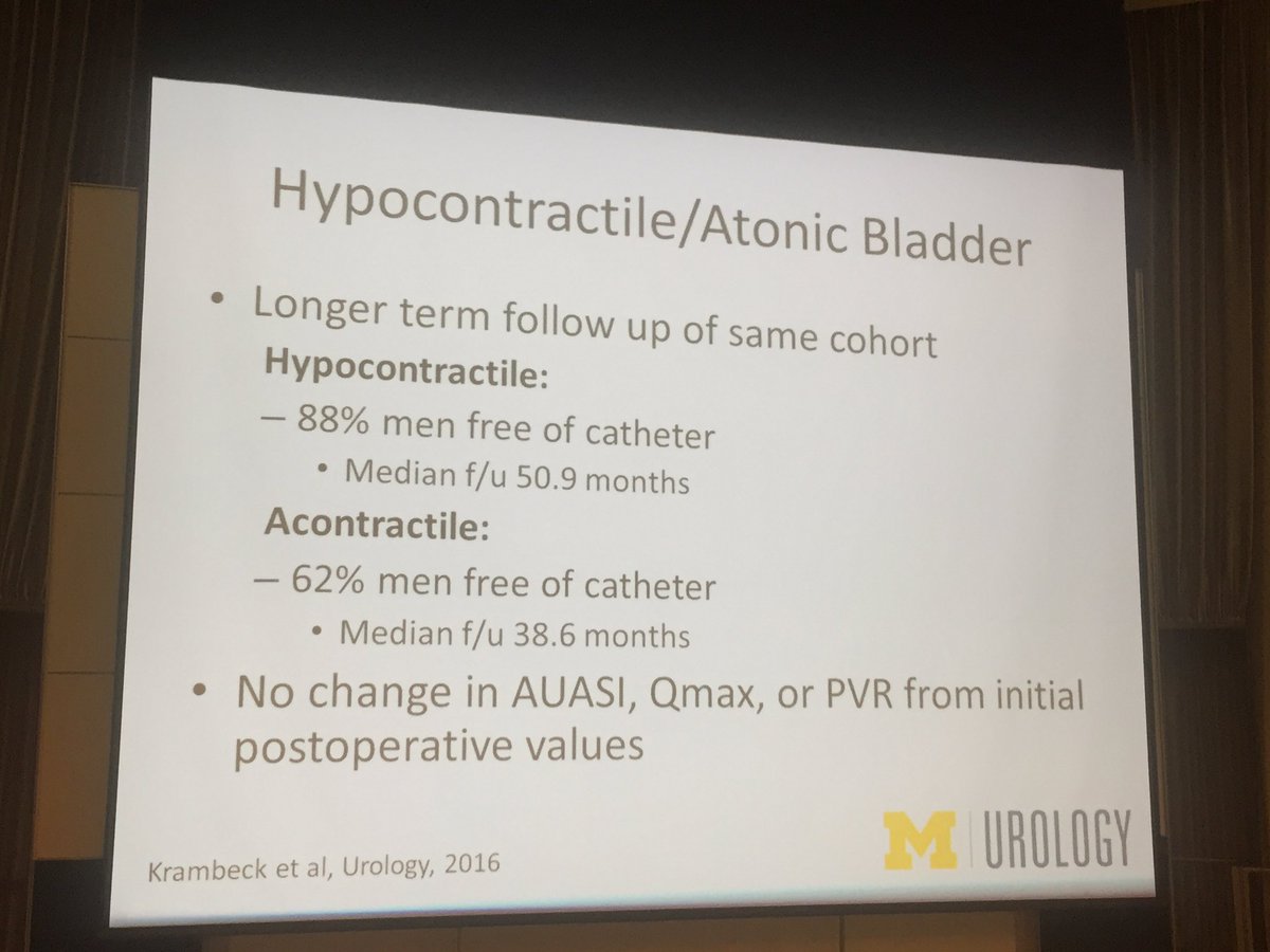 MikkelFode's tweet photo. A hypocontractile bladder should not rule patients out from TURP or HoLEP! #CopMich17 @caseydauw @UMichUrology https://t.co/aEMXOyK3Bb