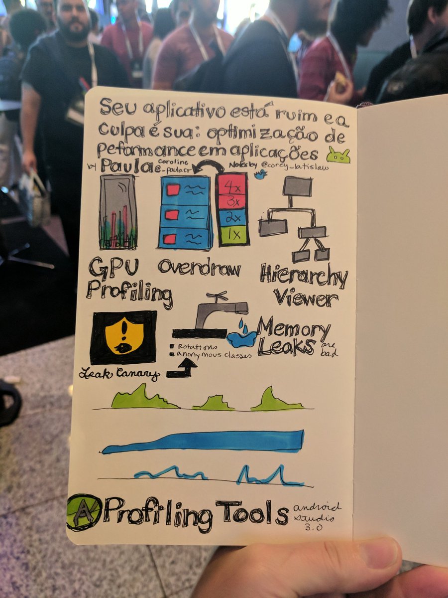 corey_latislaw's tweet image. Roughly translated to Your App Sucks and It's Your Fault by @_paulacr. Was in Portuguese, but she had pictures! #sketchnote