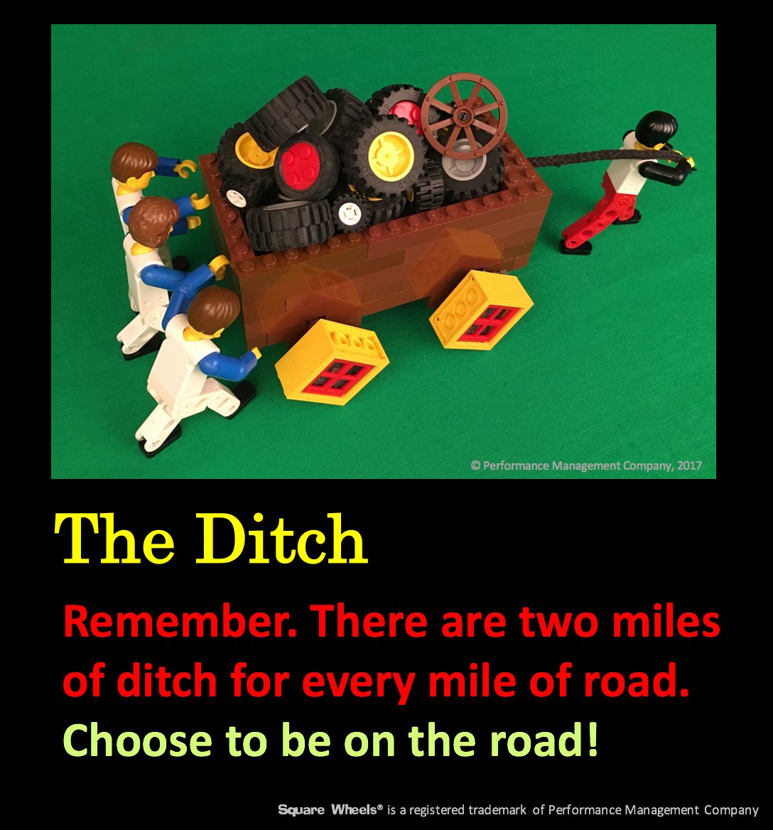 DutchmanGame's tweet image. The Ditch. TWO km of ditch for every km of road.  #lostdutchman #teambuilding #morebetterfaster #squarewheels - performancemanagementcompany.com