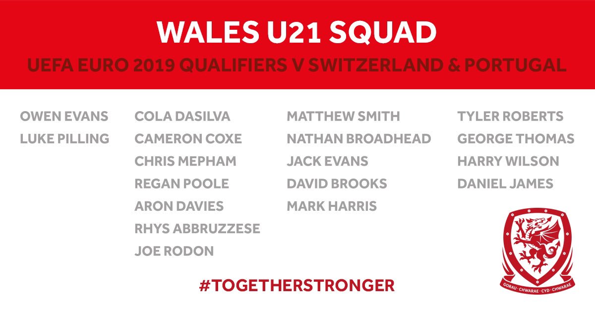 Here's another look at the #Wales U21 squad. #TogetherStronger