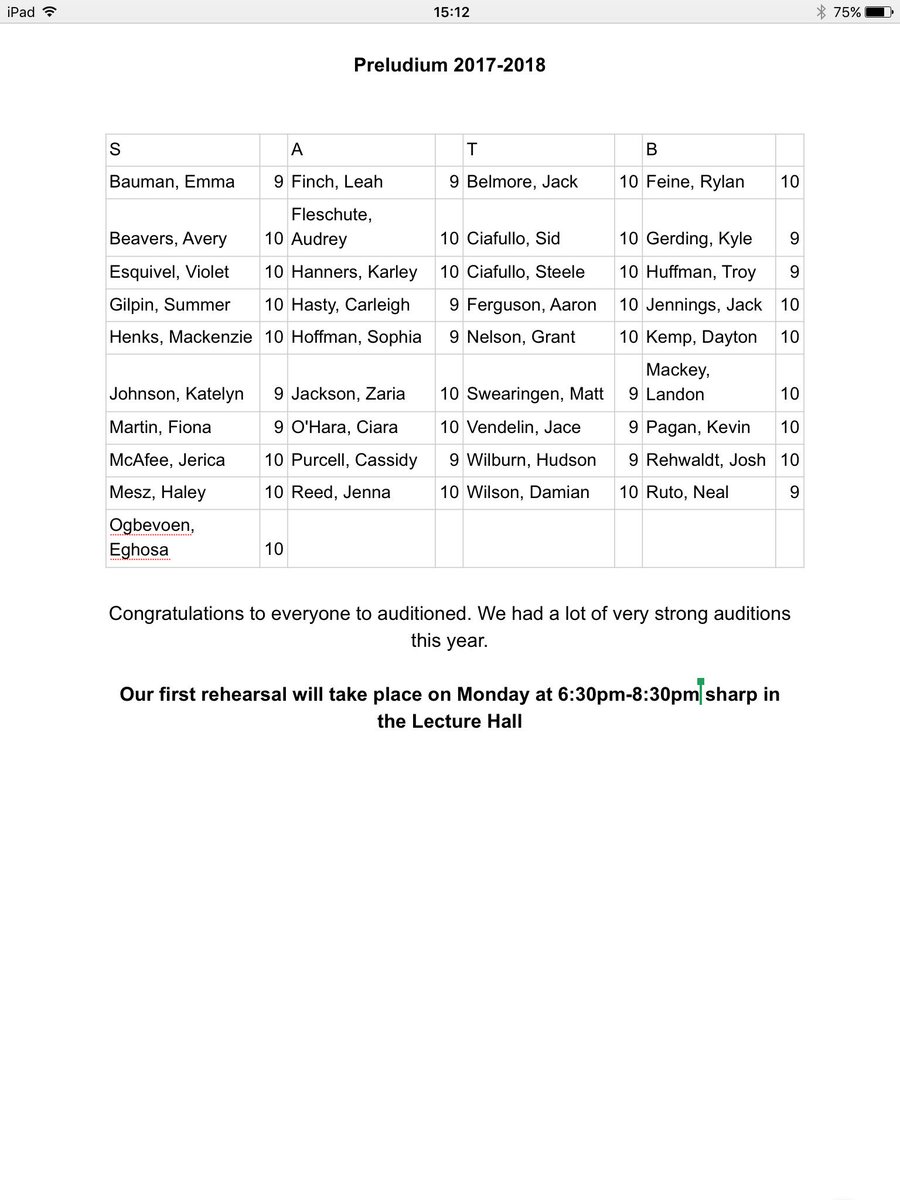 Congrats to Preludium 17-18! See you on Monday at 6:30 #