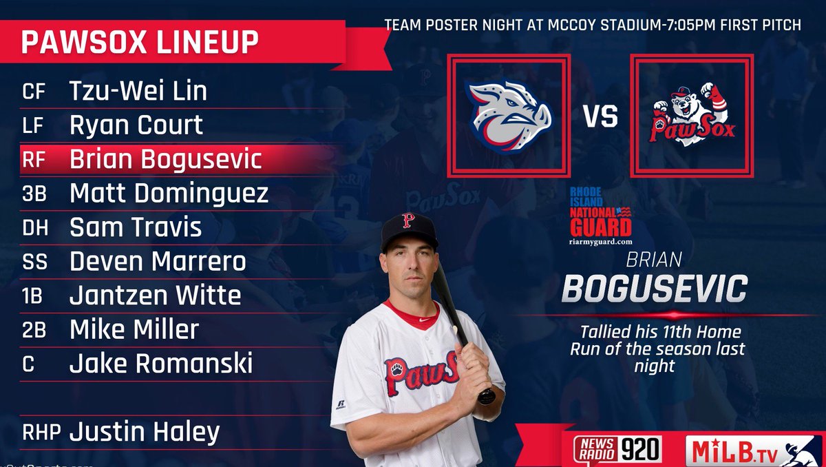 PawSox's tweet photo. The PawSox welcome the Lehigh Valley Iron Pigs to town to begin their final weekend series. Here is your @RINationalGuard starting lineup. https://t.co/yneLgSl5eH