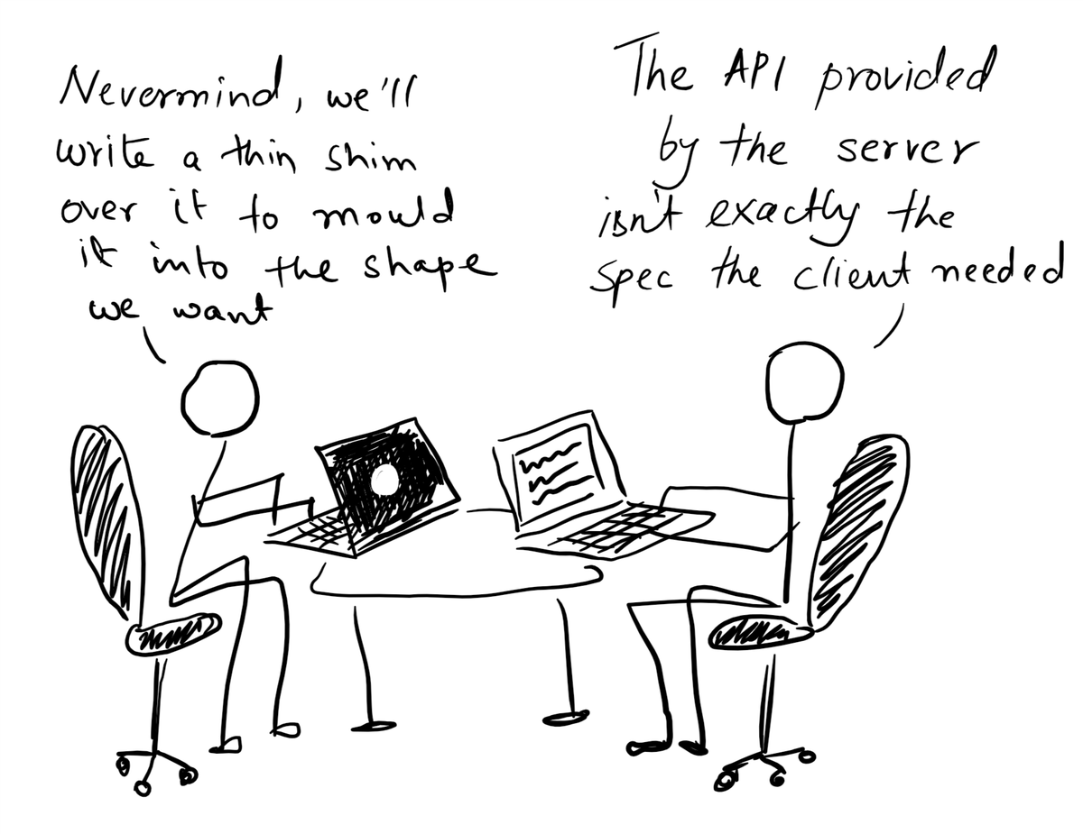 championswimmer's tweet photo. Thin shims : The duct tape of programming world. #techtoons #strip0 https://t.co/JFl9j6yjYc