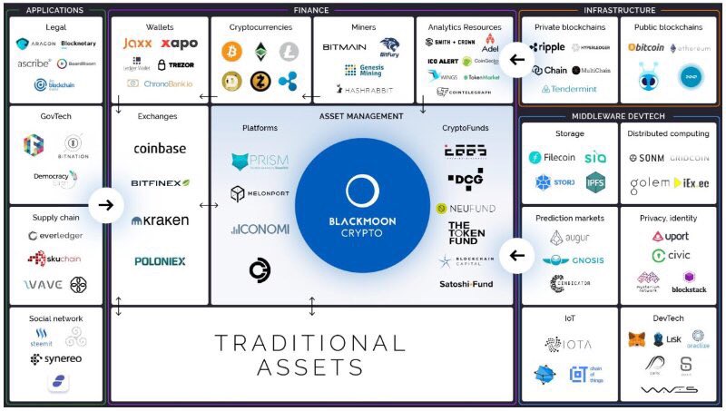 Alex Novozhenov tweet media