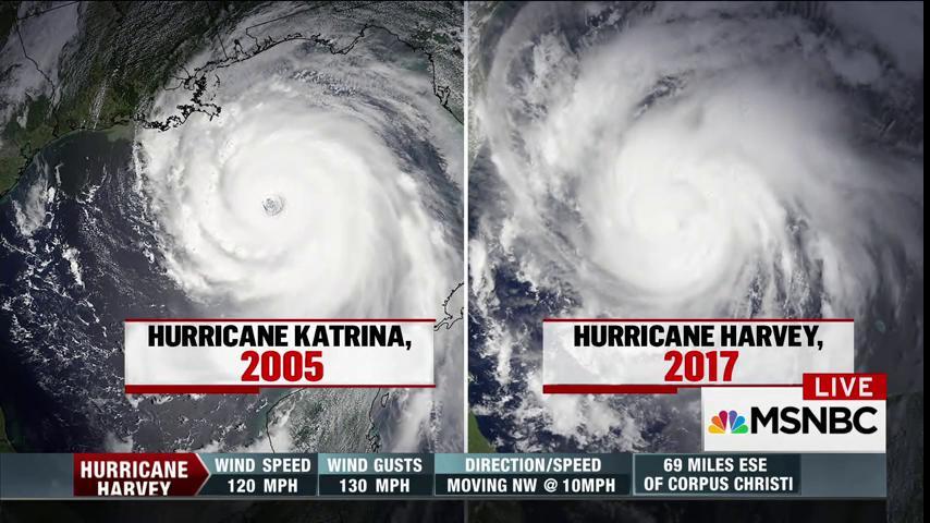 Hurricane Harvey Size Chart