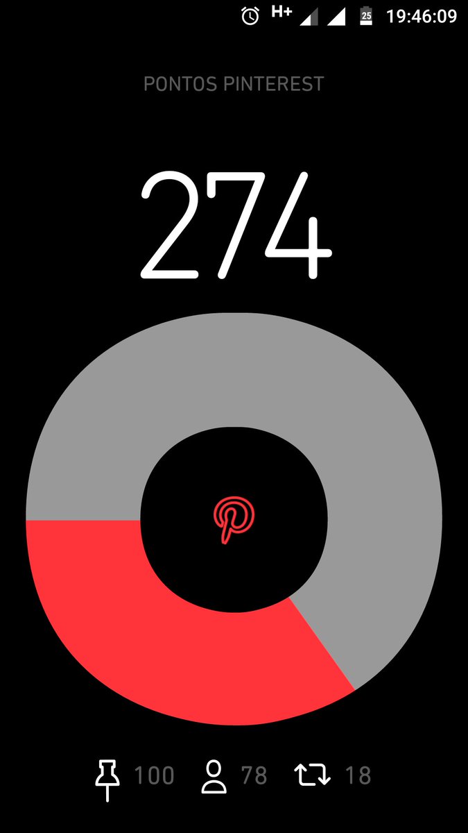 br.pinterest.com/dapazsantanaju… me ajudem preciso de seguidores # betaquerlab..............