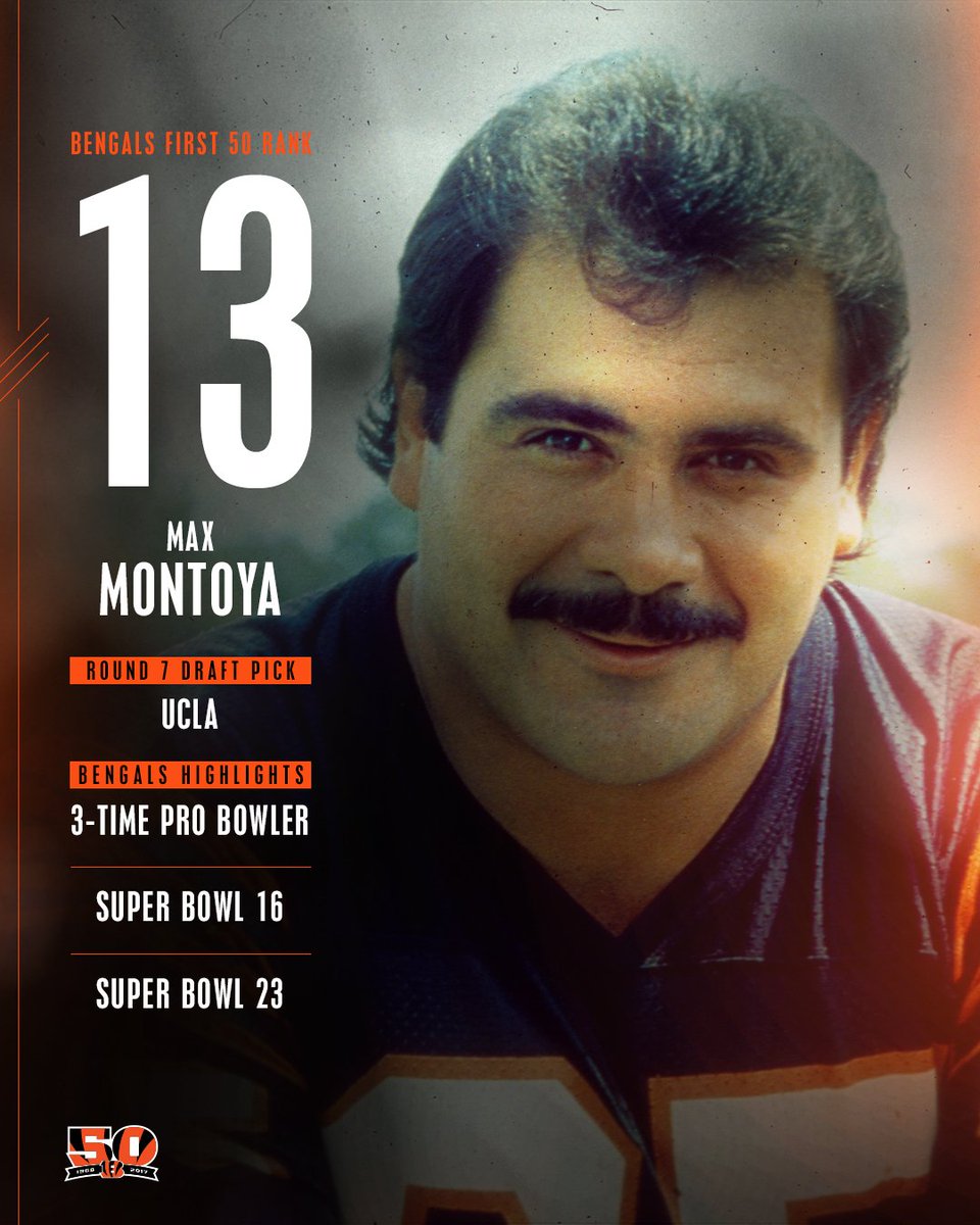 13 days until we fill The Jungle with “WHO DEY!”  Number 13 on the #Bengals First 50: Max Montoya  #Bengals50 https://t.co/2gmM8g2Zo3