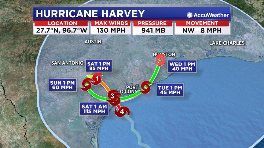 Abc13 Houston On Twitter Breaking Hurricane Harvey Has Strengthened To A Category 4 Storm With Winds Up To 130 Mph Latest Https T Co Izggrbx0n0 Https T Co Pgqk86jh25