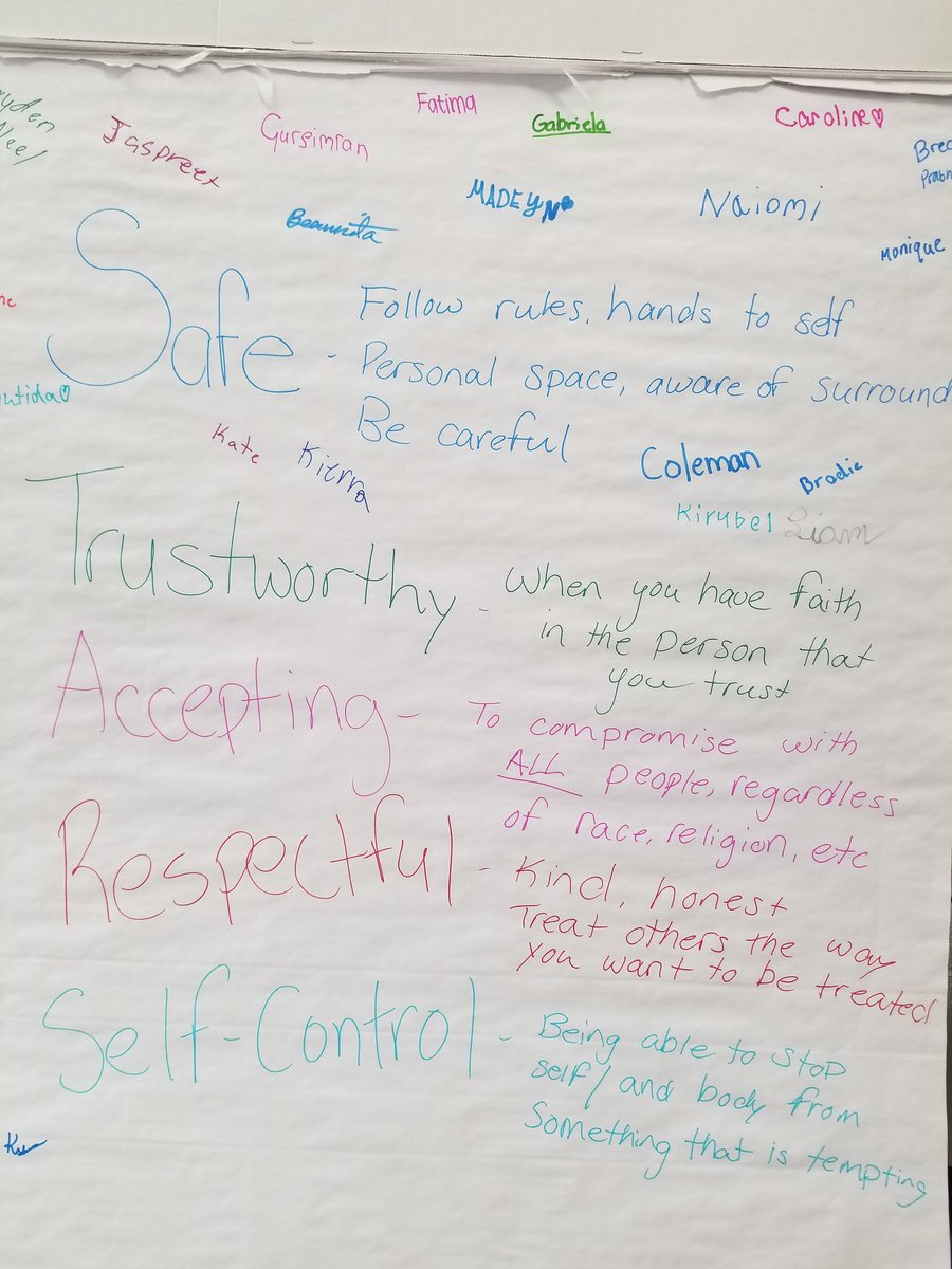 Ms_Alongi's tweet photo. The kids summarized what @FDEStars behavior means to them #classcontract #brainstorm - even though the teacher taught the T wrong #teamwork https://t.co/gbmIxtfUn4