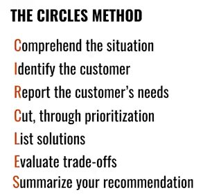 productmngr's tweet image. #circlesmethod is a good way to evaluate product priorities