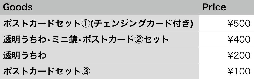 ICESODA326's tweet photo. a-nationでグッズの現地販売をします。時間と場所はこのアカウントで発表します😊ポストカードセット①②③は全て違う写真です😆🎶 https://t.co/7u185pXMNK