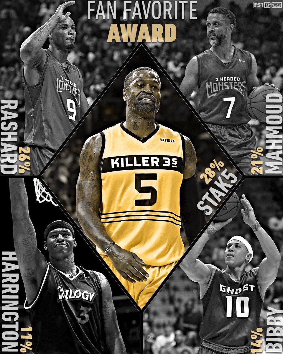 Geli's tweet photo. And yes Mr. Stephen Jackson takes the lead! Vote fast and often for @DaTrillStak5 for #BIG3FanFavorite https://t.co/DcerELC7eW