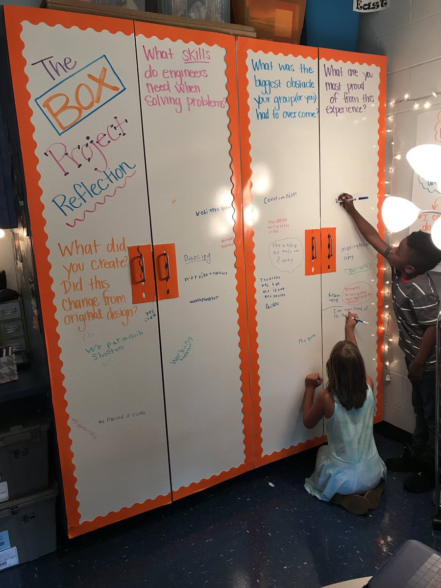 TeamCramer1's tweet photo. It's all about #reflection! #thelearningPROCESS #HCSstrong @ShadesMtnElem https://t.co/m6ZaeisldA