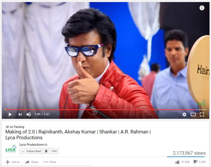 rameshlaus's tweet photo. 12Hour Update of Making f @2Point0movie
Views- 2.17 M YT update
Likes- 91,848
#2Point0Mass
#1 @YouTubeIndia ๐๐ https://t.co/fSOhnTkDTT