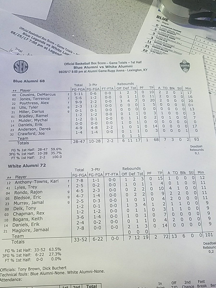 1st half stats for the 2nd game at Rupp