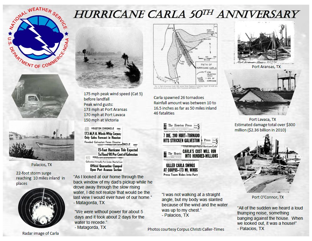 ATXfloods's tweet image. 1961's Hurricane Carla was last Cat4 to hit #TEXAS. 75% of TX flood deaths happen on the road. Turn Around, Don't Drown! #Harvey @chiefkidd
