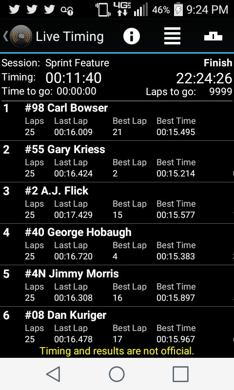 Lernerville's tweet photo. Carl Browser chugs @TurnersPremiumT for the second time in a row! #WinnerWinnerFishSammitchDinner https://t.co/W1G3NRYrdQ
