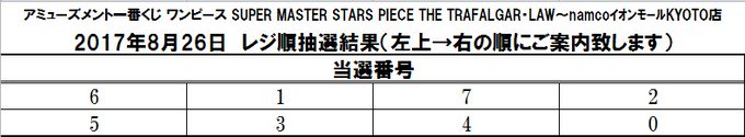 Namcoイオンモールkyoto店 Namco Kyoto 17年08月 Twilog
