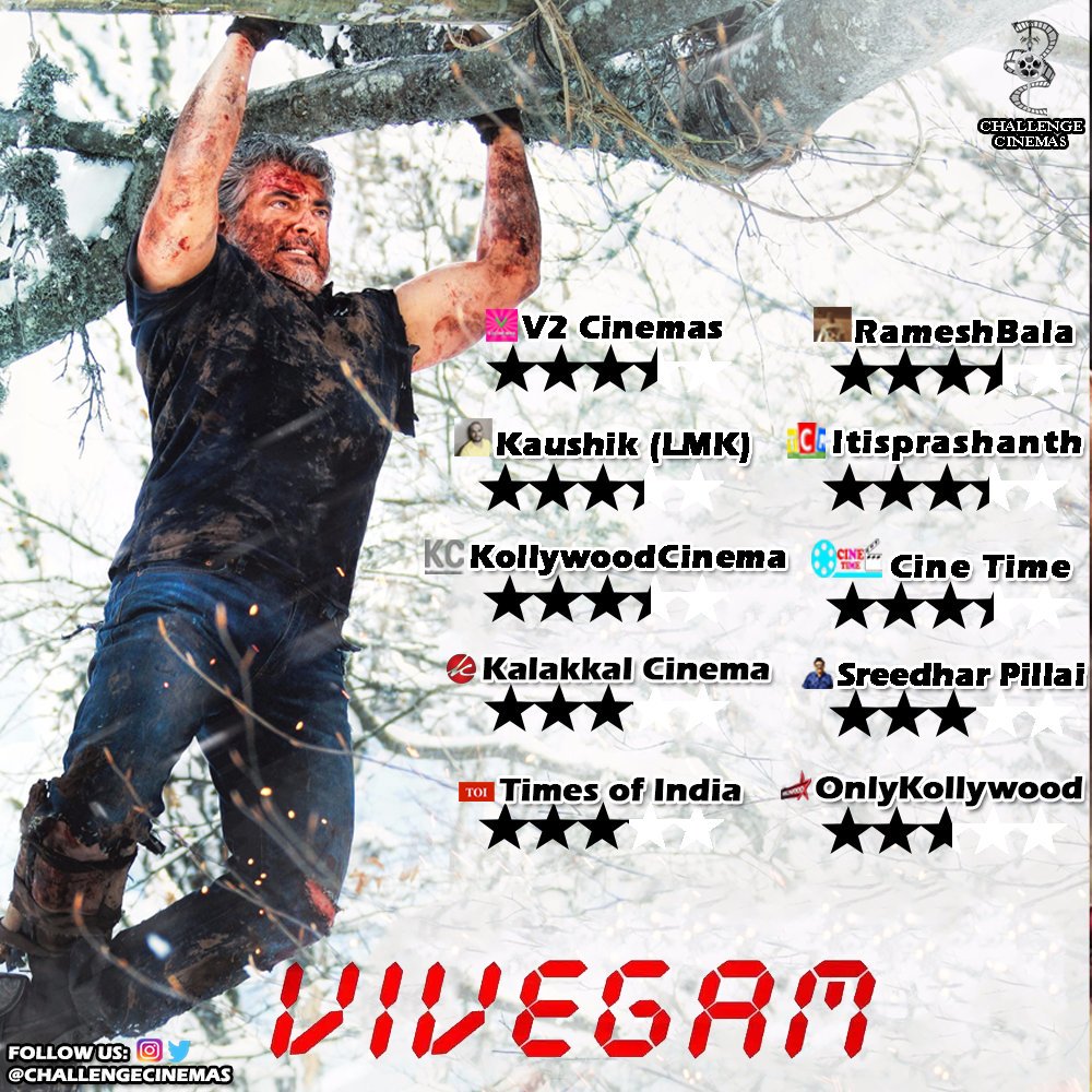 Challenge Cinemas tweet media