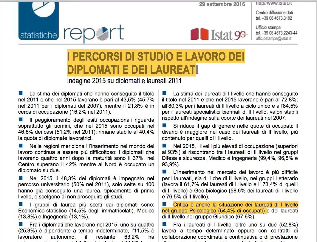 MicheTiraboschi's tweet photo. L'assenza di #maestri e anche di #orientamento: boom di iscrizioni nelle facoltà col più basso tasso di occupazione (per quantità e qualità) https://t.co/Hl8MOrsWF6