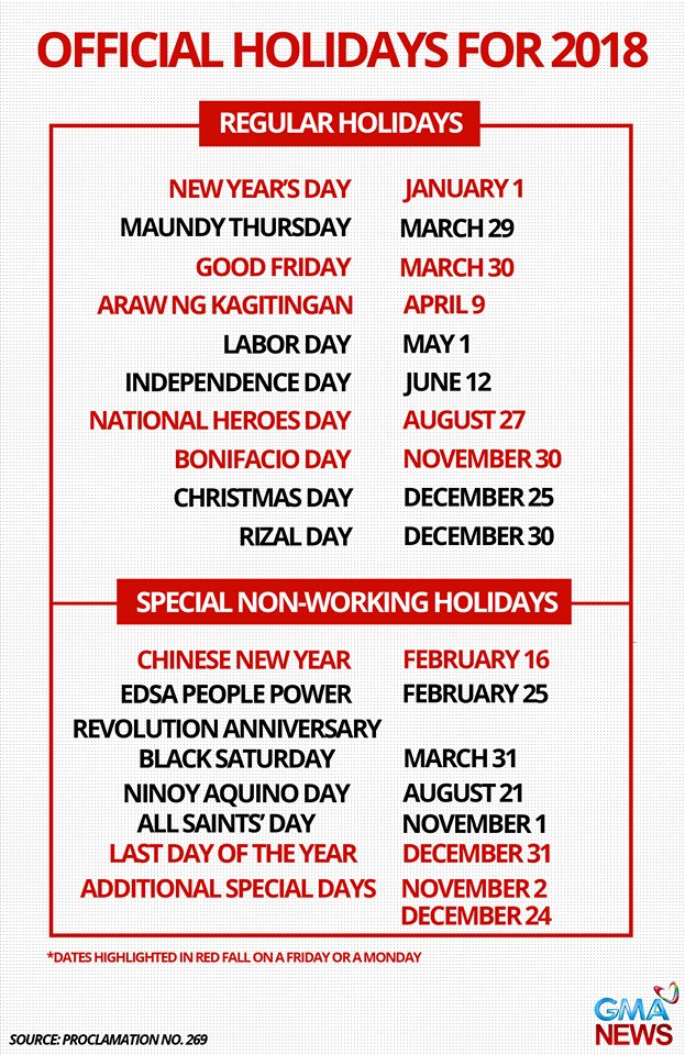 GMA News on Twitter: "Malacañang released Proclamation No ... GMA News on Twitter: "Malacañang released Proclamation No ...