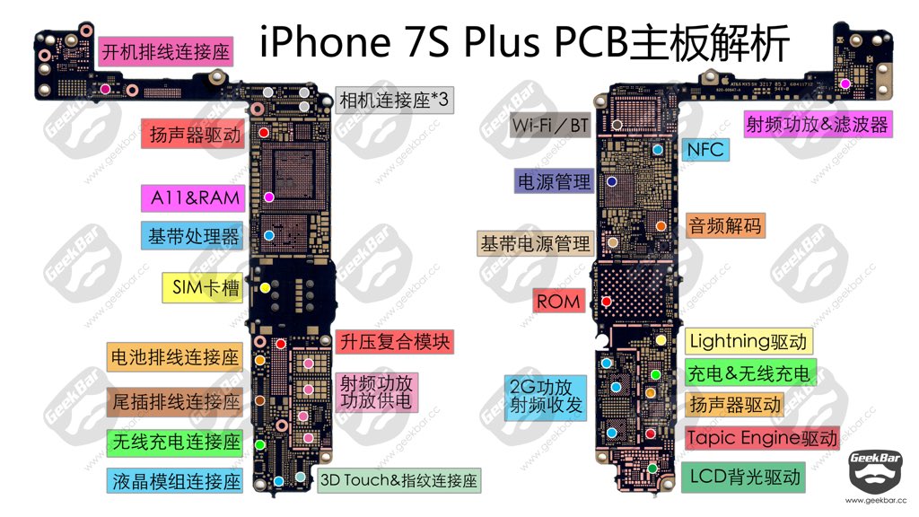 Pcb Layout Iphone 7 - PCB Circuits