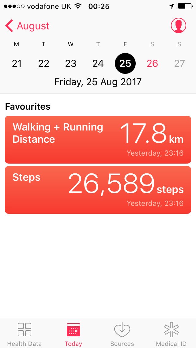 heels_samantha's tweet photo. Increasing activity levels increases mood, let's be a nation of happiness and peace https://t.co/38CobhX2u8