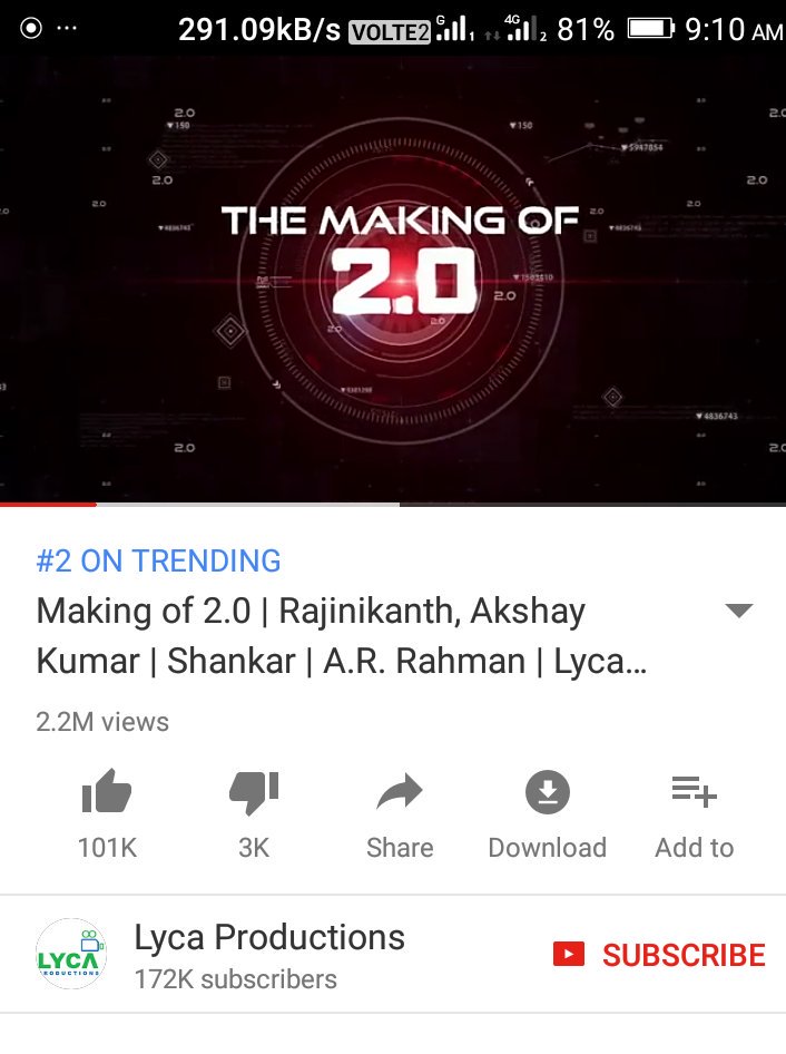 VKomatipalli's tweet photo. #Makingof2Point0 crosses Views- 2.2 M YT update
Likes- 101K
#2Point0Mass
#1 @YouTubeIndia @rajumahalingam @shankarshanmugh
@2Point0movie https://t.co/mRyM1pIzAK