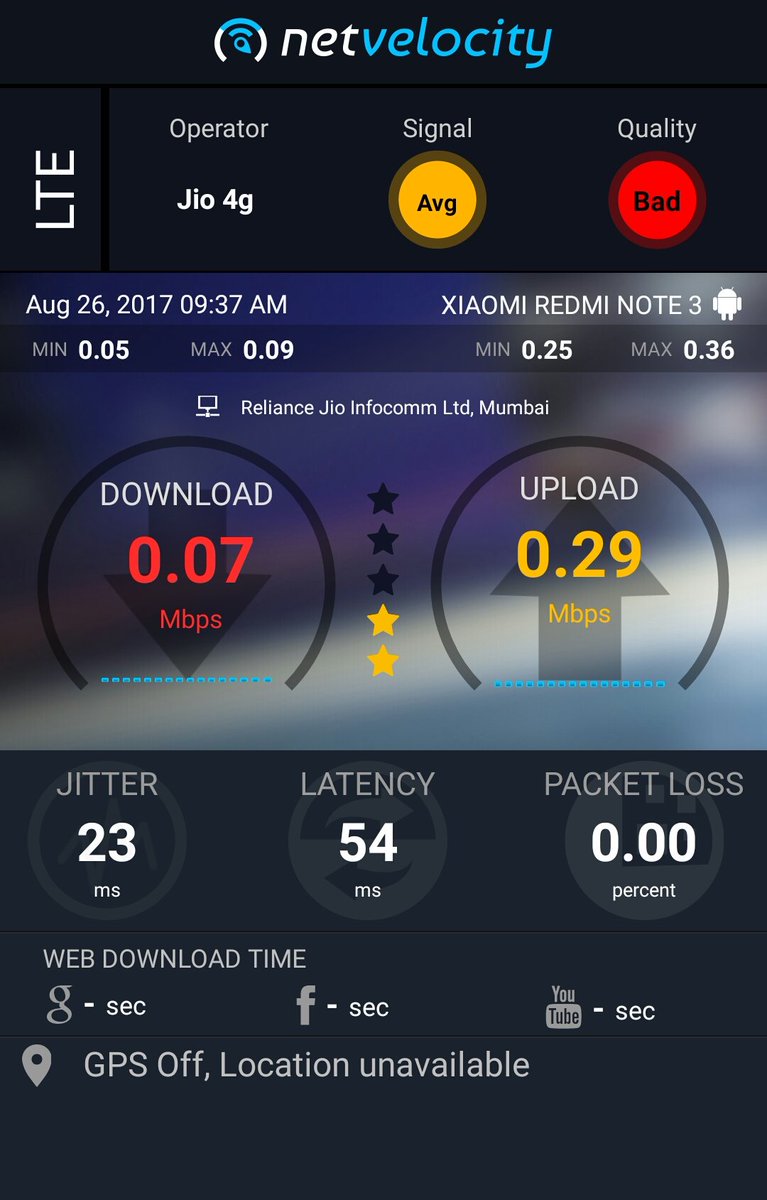 hanzala0333's tweet photo. NetVelocity Test Result https://t.co/QTwNOG1XI4