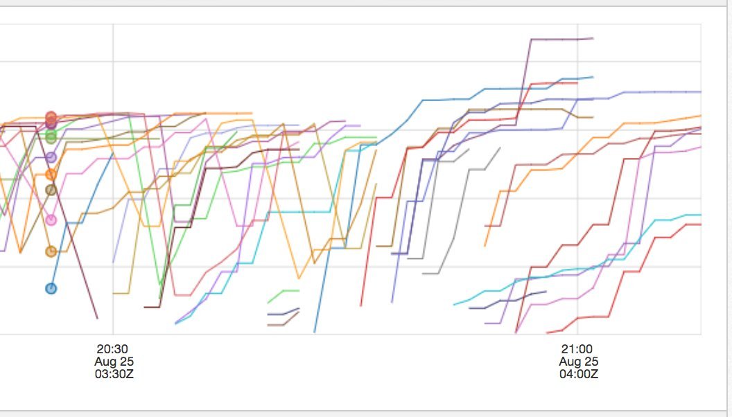 in his latest work <a href="/wickman/">brian wickman</a> takes us on a daring exploration of poststructural sexuality, in a tour de force of Baudrillardist hyperreality