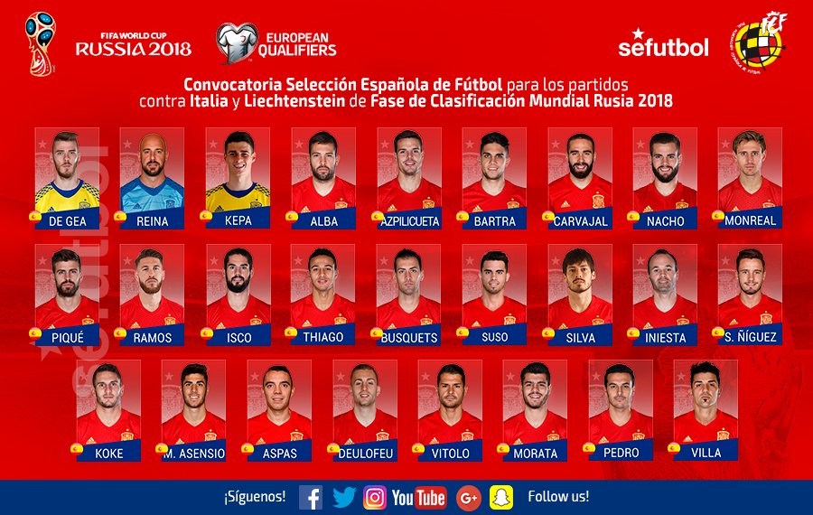 Suso masuk skuad Spanyol untuk kualifikasi Piala Dunia 2018 vs Italia dan Liechtenstein 🇪🇸