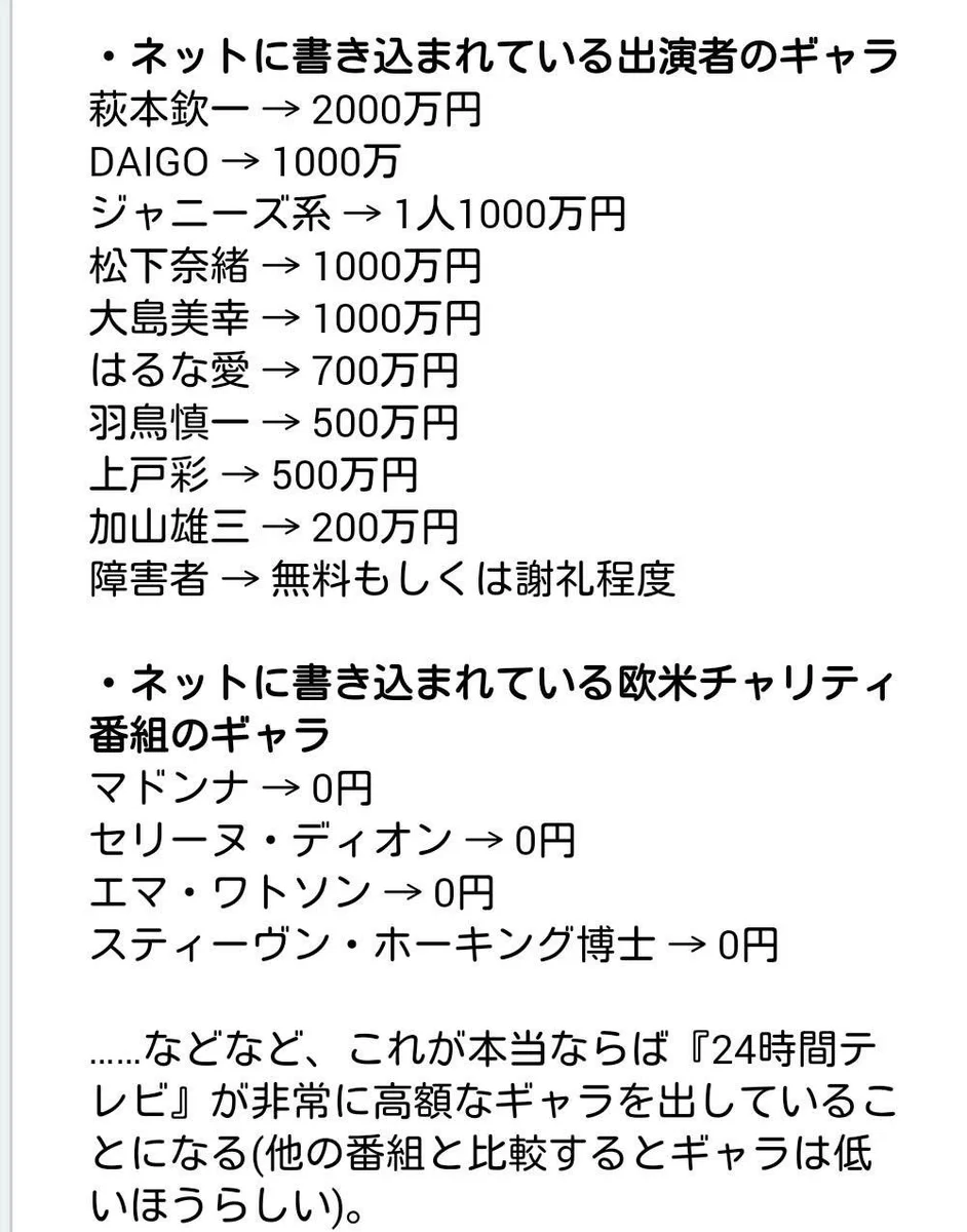 チャリティとは？日本と海外のチャリティ番組のギャラの違いｗｗｗ