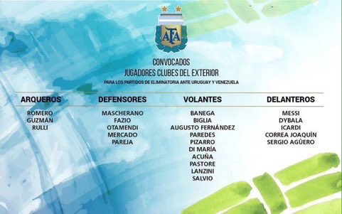 Luas Biglia masuk dalam skuad Argentina untuk kualifikasi Piala Dunia 2018 vs Uruguay dan Venezuela 🇦🇷
