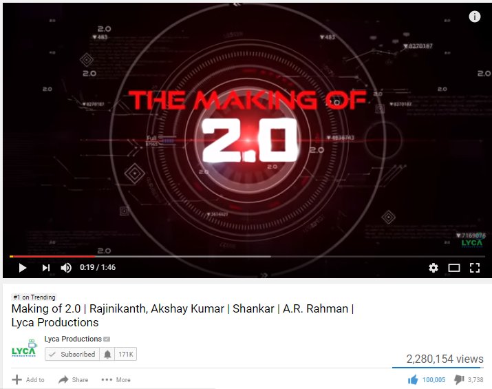 kollywoodtimes's tweet photo. @2Point0movie Making Video Hits 100K #100KLikesfor2Point0 Making Video #2Point0Mass @rajumahalingam @shankarshanmugh @akshaykumar @sri50 https://t.co/9n5rcN5ZQm