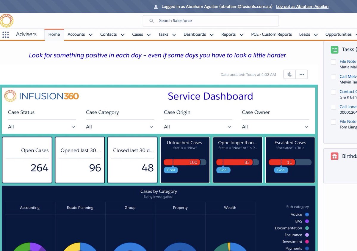 Now this is what I call a <a href="/salesforce/">Salesforce</a> home page — thanks to @SForceAnalytics #nice