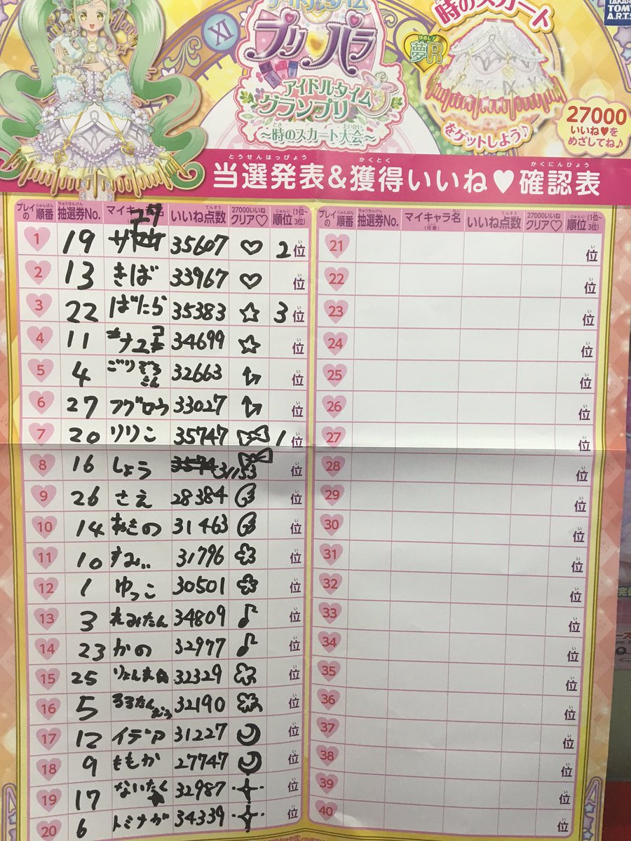 アドアーズ中野 بحث في تويتر